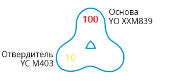 YO XXM839 YO XXM839-formula.jpg