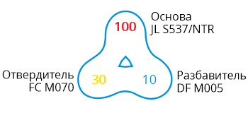 JL S537-NTR JL S537-NTR