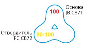 JB C871 JB C871-formula.jpg