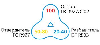 FB R927-C 02-formula.jpg FB R927-C 02-formula.jpg