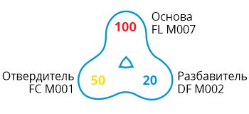 FL M007 FL M007-formula.jpg