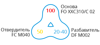 FO XXС310-С02 FO XXС310-С02