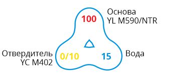 YL M590-NTR YL M590-NTR-formula.jpg