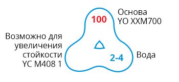 YO XXM700 YO XXM700-formula.jpg
