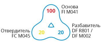 FI M041 FI M041-formula.jpg