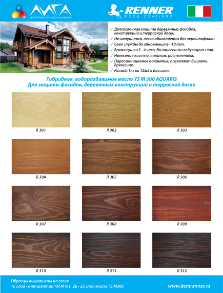 Стенд гибридного водоразбавимого масла YS M300 AQUARIS