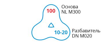 NL 20M300 NL 20M300-formula.jpg