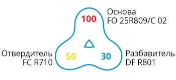 FO 25R809-C02 FO 25R809-C 02-formula.jpg