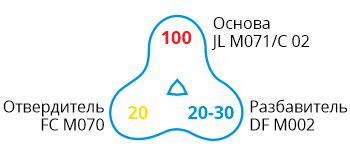 JL M071-C 02-formula.jpg