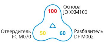 JO XXM100 JO XXM100-formula.jpg