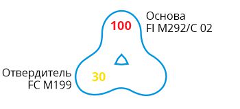 FI M292-C02 FI M292-C 02-formula.jpg