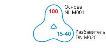 NL M001 NL M001-formula.jpg