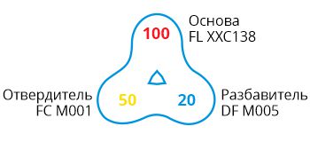 FL XXC138 FL XXC138-formula.jpg