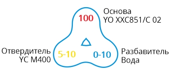 YO XXC851-formula.jpg YO XXC851-formula.jpg