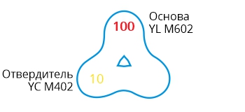 YL M602 YL M602-formula.jpg