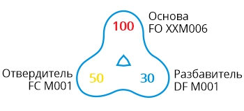 fO M006 fO M006-formula.jpg