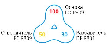 FO XXR809 FO XXR809-formula.jpg